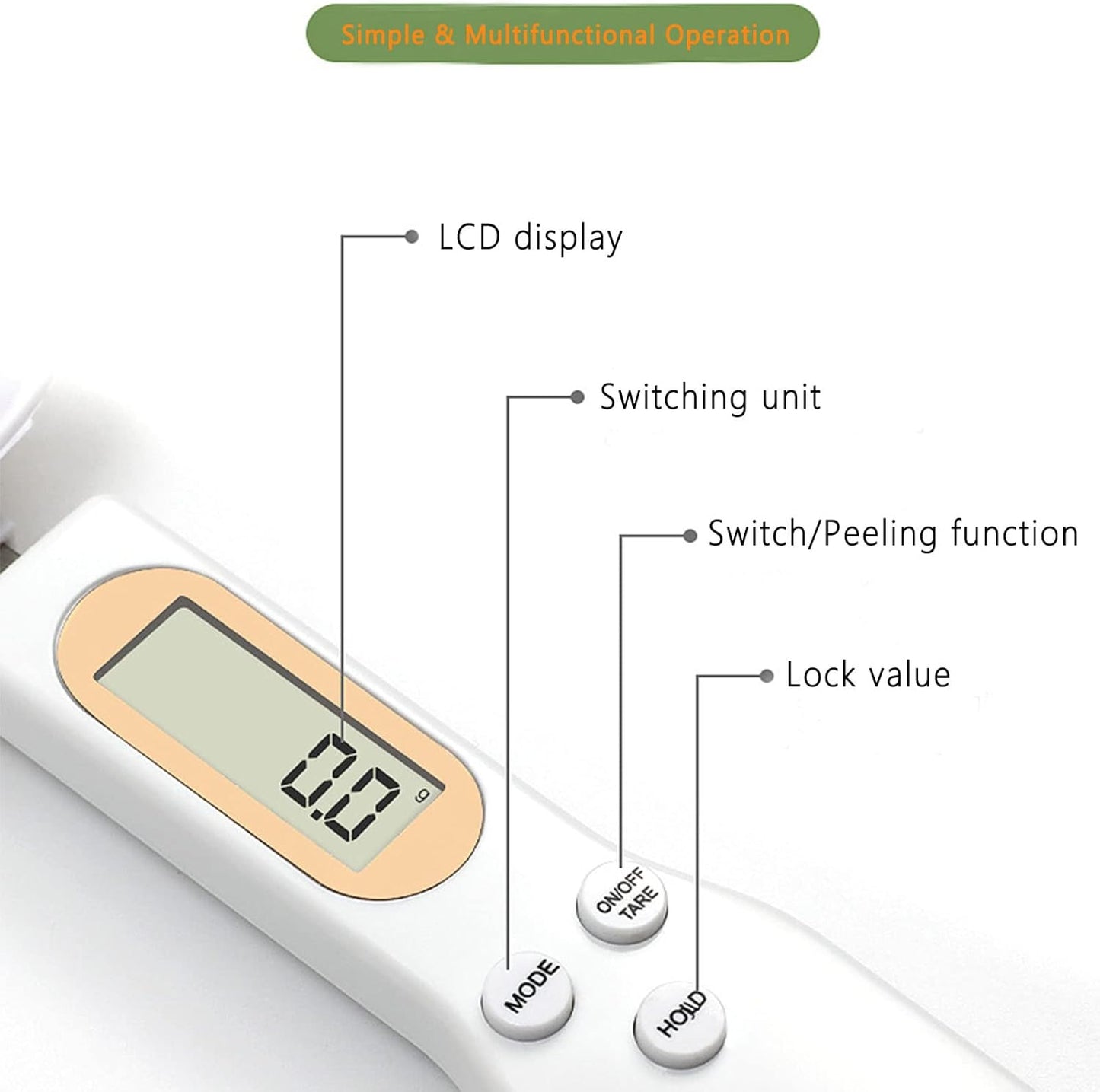 Electronic Measuring Spoon